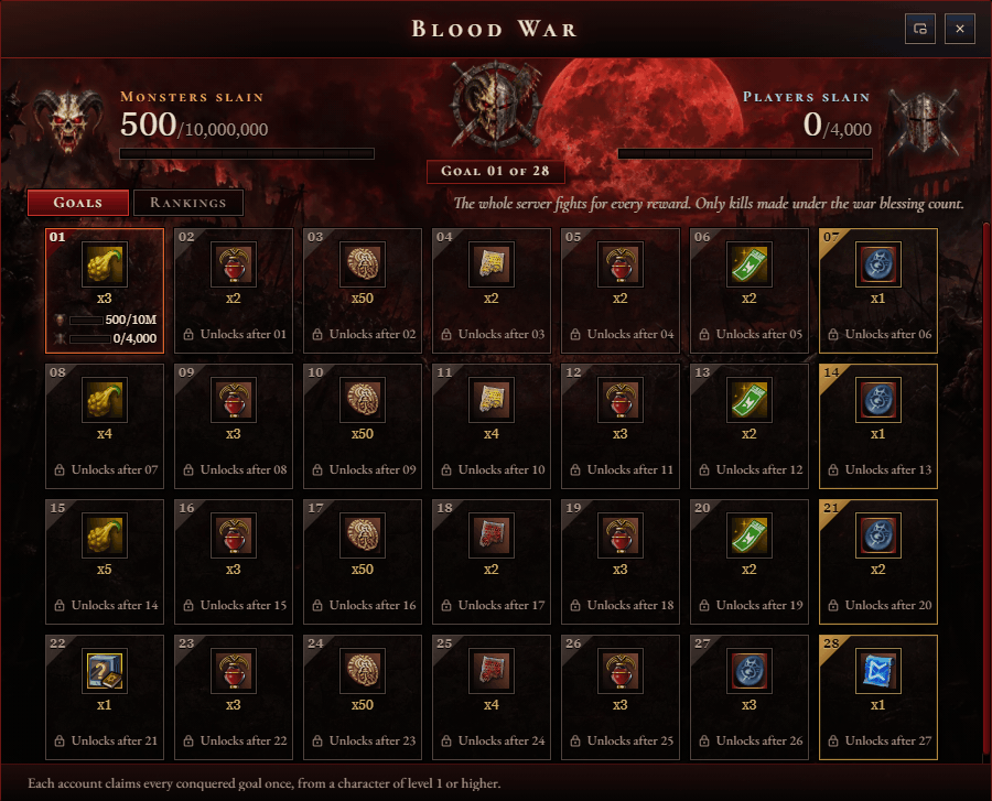 Blood War event interface showing the shared server goals and rewards